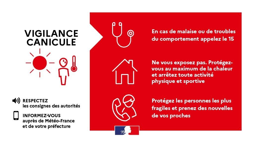 Alerte canicule 180722