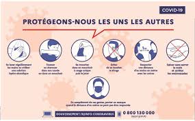 Bons gestes